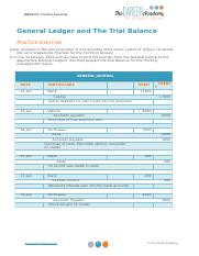ABKN153 - General Ledger and The Trial Balance - Practice Exercise.docx