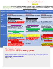 NURS-251-Pharmacology-Final-Exam-Module-10-Portage-Learning.pdf