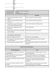 nursing diagnosis worksheet answers