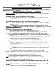 essential_knowledge_checklist_unit_5_cell_communication_and_cell_cycle (1).pdf