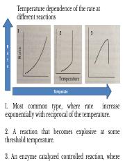 Arrhenius Equation.pdf