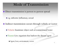 Infectious+Disease+Epi - Mode of Transmission Direct transmission is