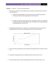 unit_2_lesson_5_problem-solving_methods