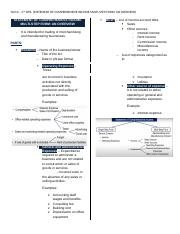 STATEMENT-OF-COMPREHENSIVE-INCOME-MULTI-STEP-FORM_AN-OVERVIEW.docx