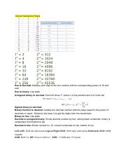CSCI 2400 Exam 1 Reference Sheet.pdf