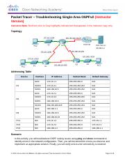 5.2.2.3 Packet Tracer - Troubleshooting Single-Area OSPFv2 Instructions IG