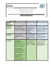 RÚBRICA PARA MARCO METODOLÓGICO Y ASP- ADM.pdf