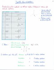 scan chimie.pdf