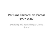 Parfums Cacharel de L'oreal 1997-2007