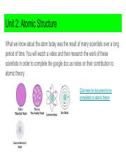 Copy of Unit 2_ Atomic Structure.pdf