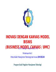 30092020 02  Inovasi dengan Kanvas Model Bisnis - Tatang Taufik (2) (1).pptx