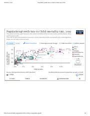 Population growth rate vs Child mortality rate, 2019.pdf