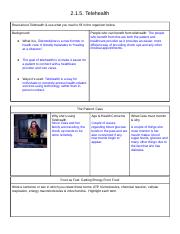 Copy of Activity 2.1.5 Journal Page.docx