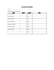 Ionic and Covalent Worksheet.doc