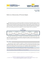 Taxonomy_of_Process_Types.pdf