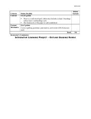 Integrative_Learning_Project_Outline_Grading_Rubric.doc