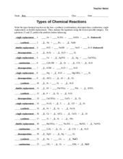 Worksheet  Chemical Reactions  Teacher  Teacher Notes Name Key Class Date Chemical Reactions 