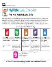 myplate virtual assignment