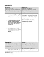 SWOT Analysis Worksheet 2 copy (2).docx