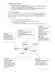 Copy of Module Six Lesson Two Activity One If Graphic Organizer (1).pdf