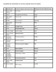 Copy of Species Terms worksheet.pdf