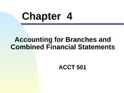 accounting for branches and Combined FS