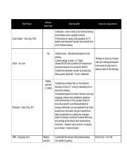 GE Report - Summary (17.03.21) (AutoRecovered)_v1.docx