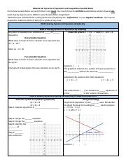 Module 04. Systems of Equations and Inequalities Guided Notes.pdf