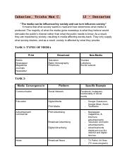 TRISHA MAE CABARLES - Lesson 3_ Types of Media_ Print, Broadcast, and New Media.pdf