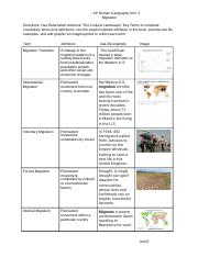 Copy of Migration Vocabulary Assignment.docx