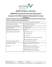 bsbops502 manage business operational plans task 2