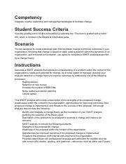 Nurse Leader module 6 instructions .pdf