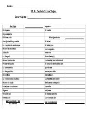 Sp III Vocabulary Organizer Ch 5 Los Viajes.doc