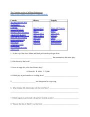 Copy of Link & worksheet: Complete Works of William Shakespeare.docx