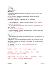 Bronsted Acid and Bases Study Guide