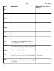 Kami Export - Giovanni Rubiano - CookingTermsWorksheet.docx.pdf