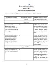 CYB 400 Project Three Compliance Assessment Worksheet.docx