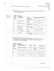 Module 6 Summative Assessment (dragged) 14.pdf