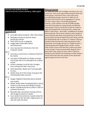 8 Taner and Black Lit Journal Template.pdf