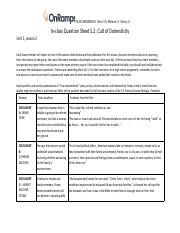 IQ 315K U5 L5.2 (1).pdf