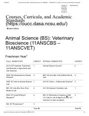 Animal Science (BS)_ Veterinary Bioscience (11ANSCBS – 11ANSCVET) _ Courses, Curricula, and Academic