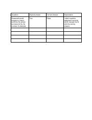Copy of Question Corrections Table.pdf