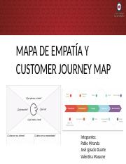 Mapa de Empatia - Customer Journey Map.pptx