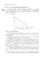 2156615_微机原理与接口技术（第2版）_328.pdf
