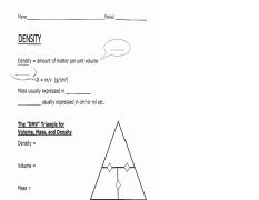 Density Student Packet.pdf