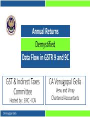 Data Flow in GSTR 9 and 9C.pdf