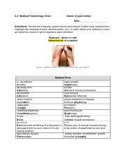Medical Terminology Chart  Muscular system.docx