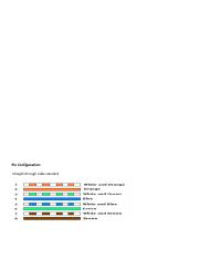 Computer network - Basic simulation.pdf