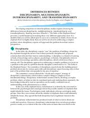 INTERDISCIPLINARITY and MULTIDISCIPLINARITY.pdf