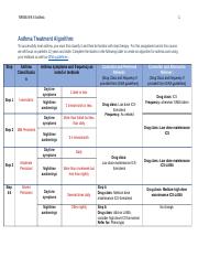 WK6_Asthma_assignment_Student_Version.docx